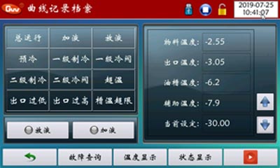 tcu溫度控制系統(tǒng)監(jiān)控畫面