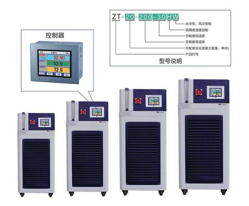 長(zhǎng)城科工貿(mào)全密閉冷熱循環(huán)裝置